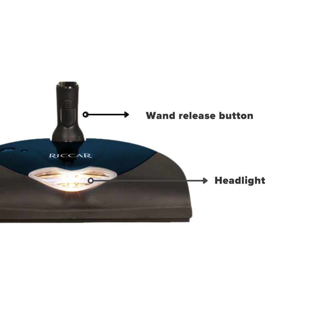 Fit - All Telescopic Wand and Full - Size Power Nozzle - US Vacuums - RPB - F