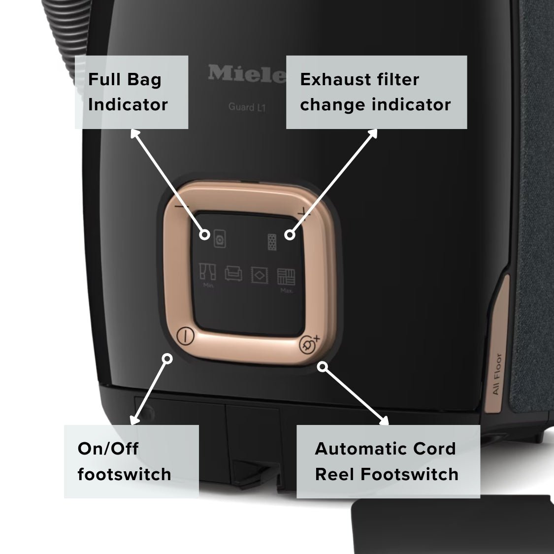 Miele Guard L1 AllFloor Vacuum Cleaner - Obsidian Black - US Vacuums - 12704590