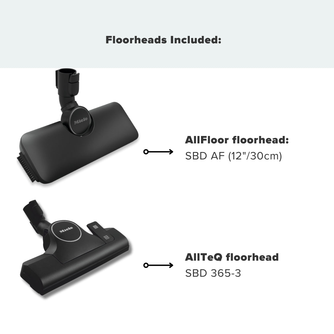 Miele Guard L1 AllFloor Vacuum Cleaner - Obsidian Black - US Vacuums - 12704590