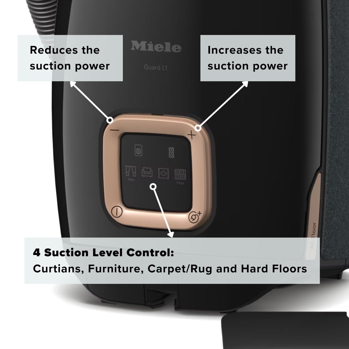 Miele Guard L1 AllFloor Vacuum Cleaner - Obsidian Black - US Vacuums - 12704590