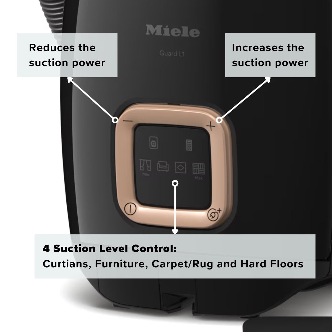 Miele Guard L1 Cat and Dog Vacuum Cleaner - Obsidian Black - US Vacuums - 12704570