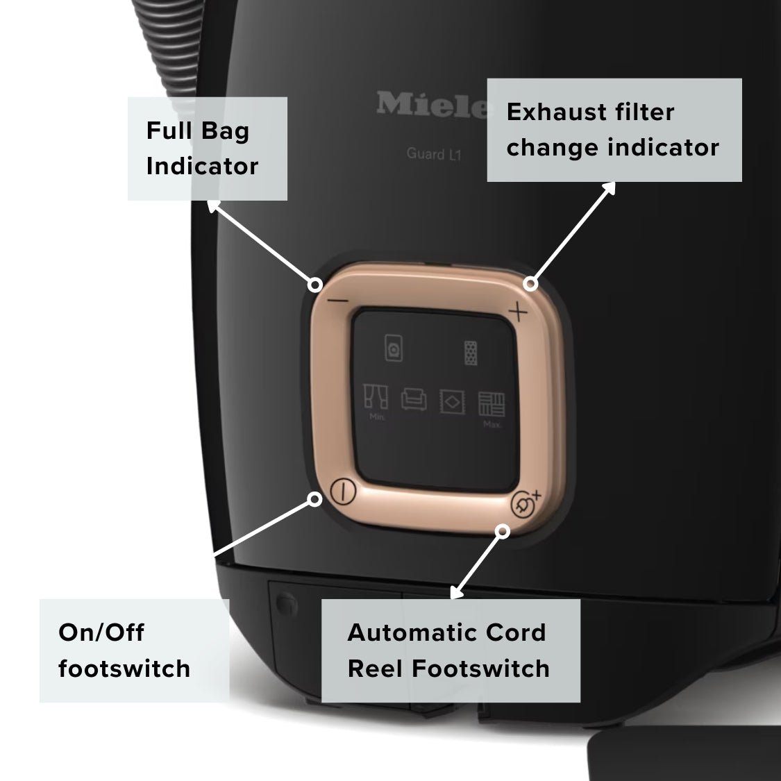 Miele Guard L1 Cat and Dog Vacuum Cleaner - Obsidian Black - US Vacuums - 12704570