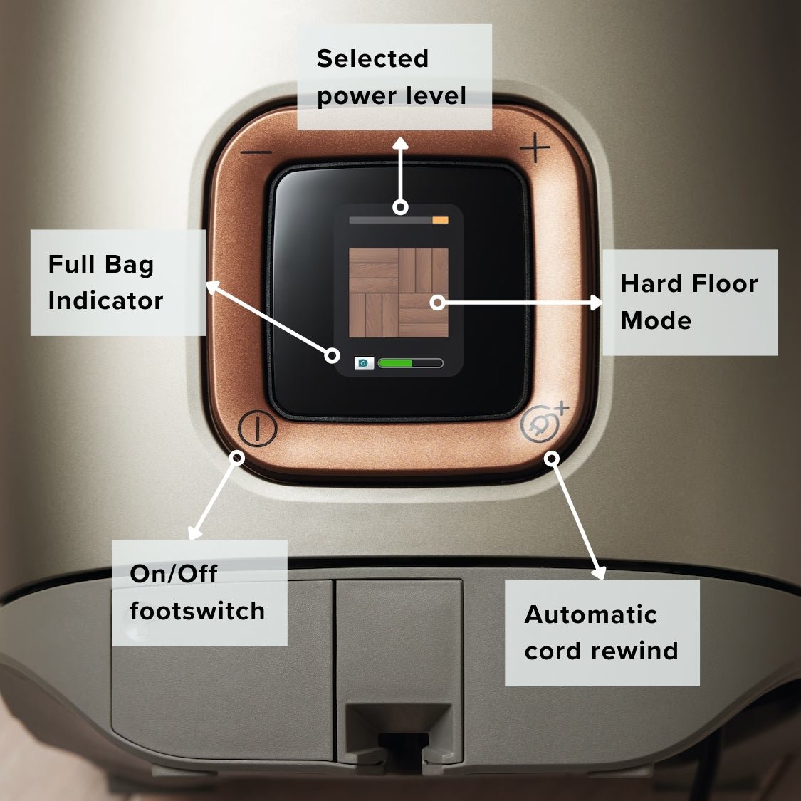 Miele Guard L1 Electro Vacuum Cleaner - Titanium Pearlfinish - US Vacuums - 12704580