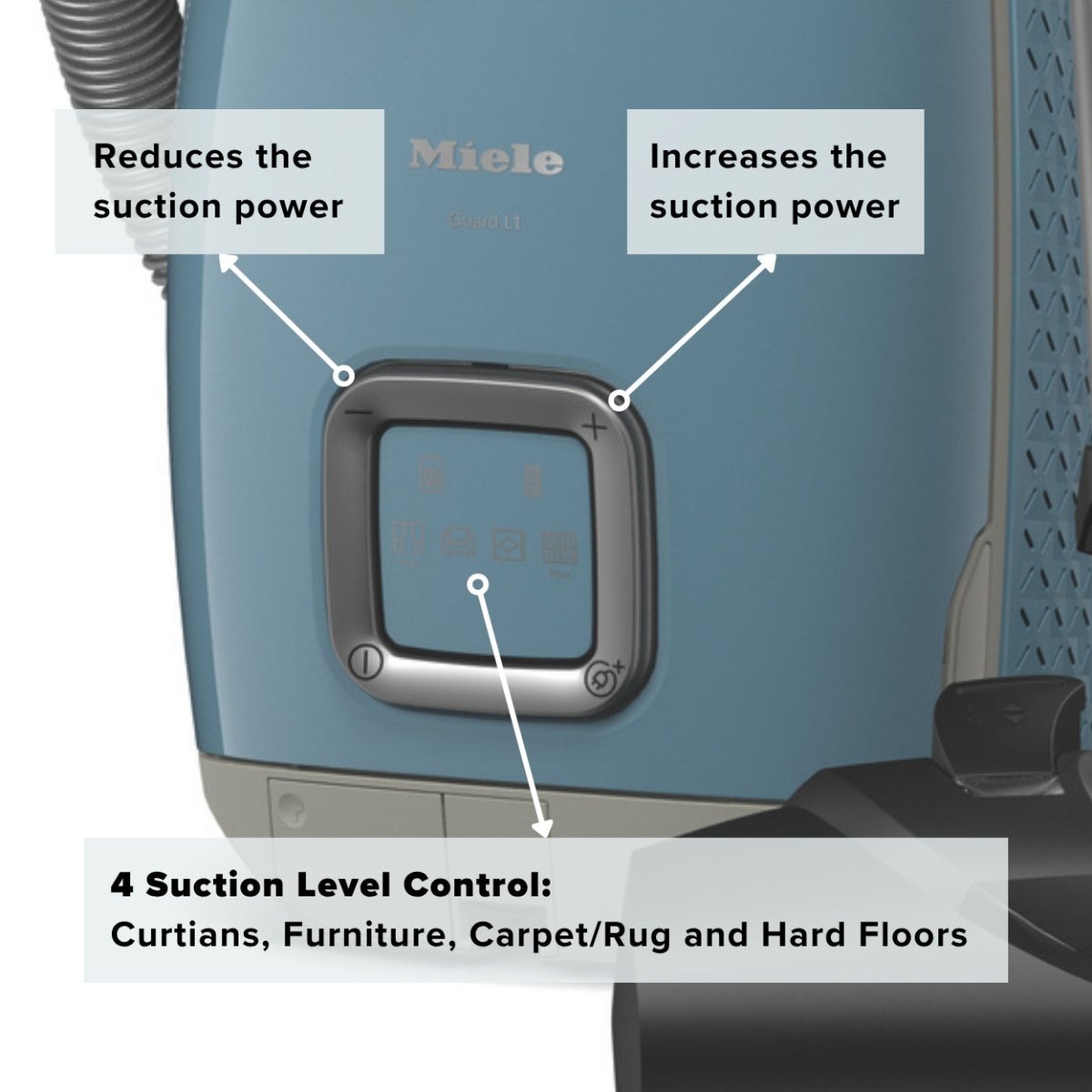 Miele Guard L1 Vacuum Cleaner - Nordic Blue - US Vacuums - 12811590