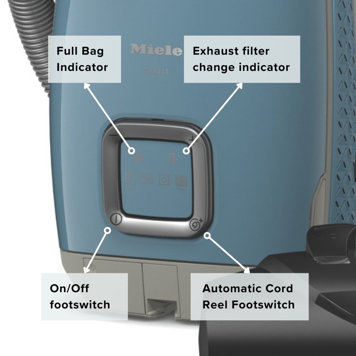 Miele Guard L1 Vacuum Cleaner - Nordic Blue - US Vacuums - 12811590