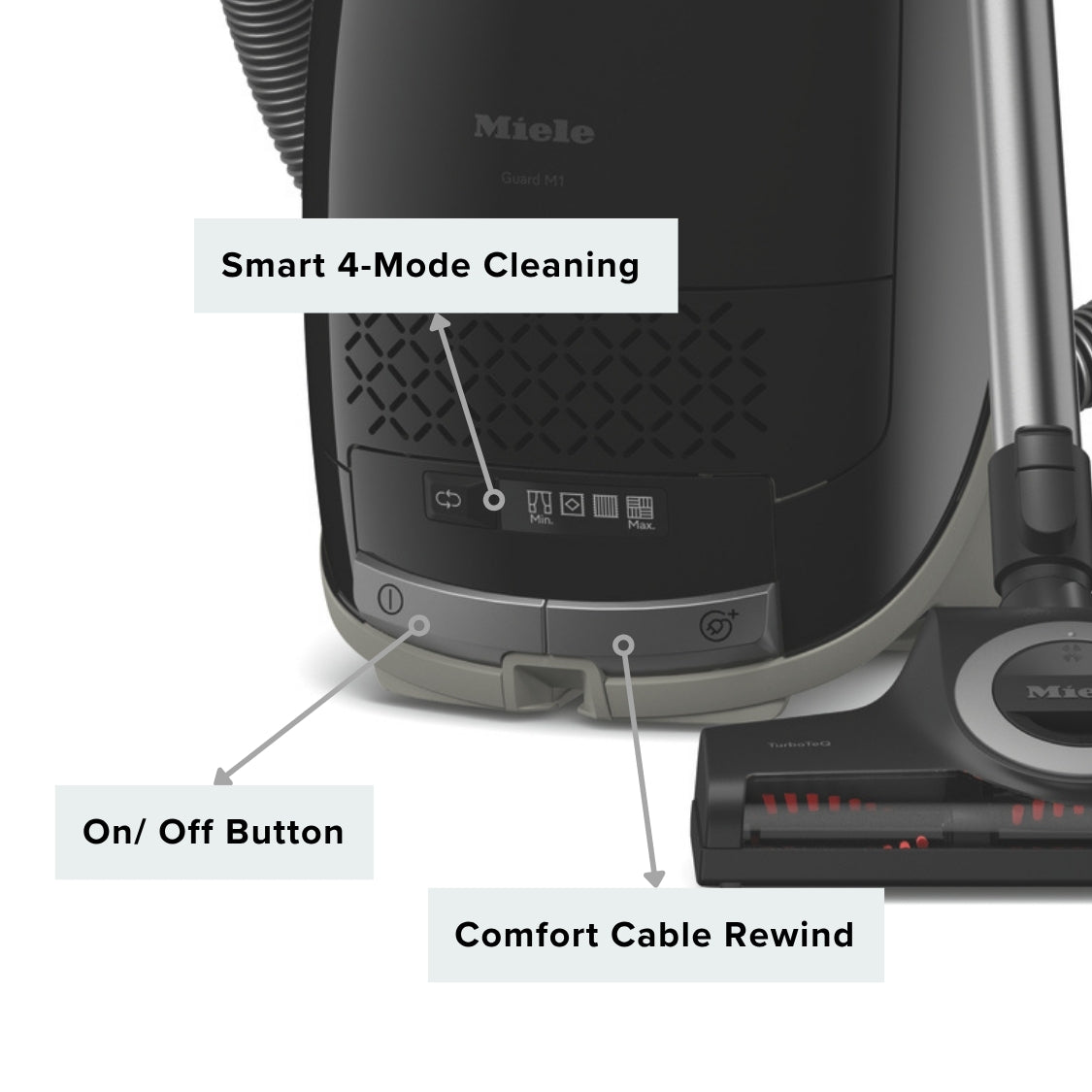 Miele Guard M1 Cat and Dog Vacuum Cleaner - Obsidian Black - US Vacuums - 12704670