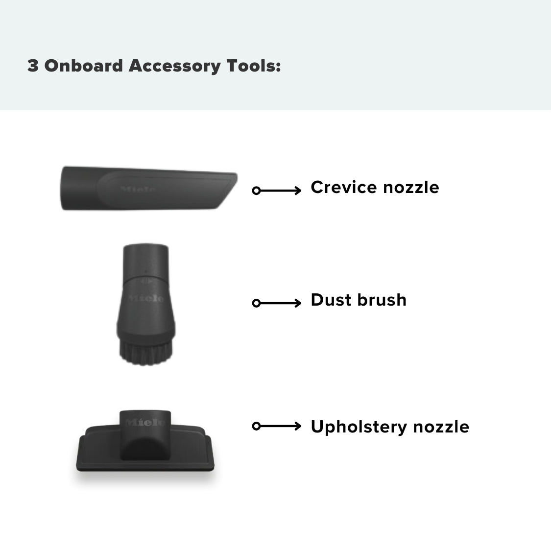 Miele Guard M1 Cat and Dog Vacuum Cleaner - Obsidian Black - US Vacuums - 12704670