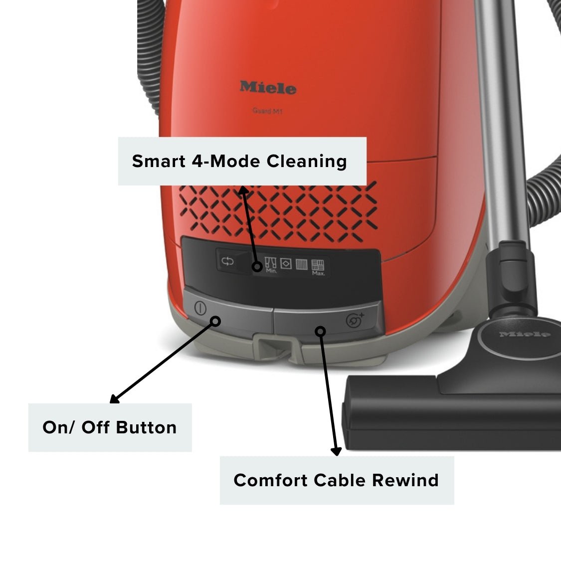 Miele Guard M1 Vacuum Cleaner – Terra Red - US Vacuums - 12704600