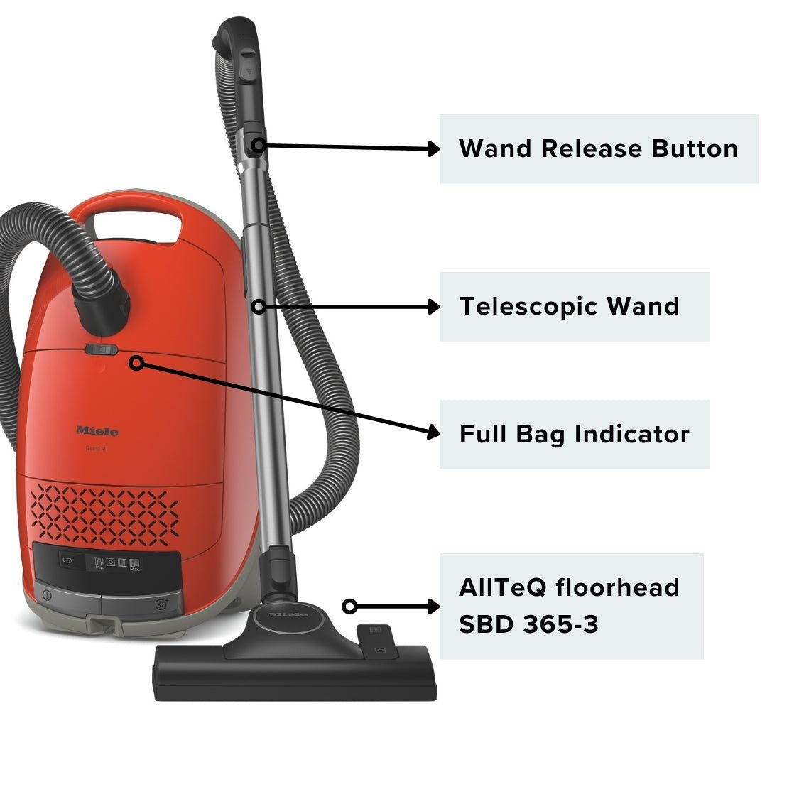 Miele Guard M1 Vacuum Cleaner – Terra Red - US Vacuums - 12704600