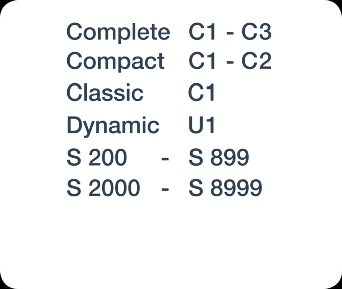 Miele SF - SAC 20 - 30 Airclean Filters (3PCS) - US Vacuums - 3944711