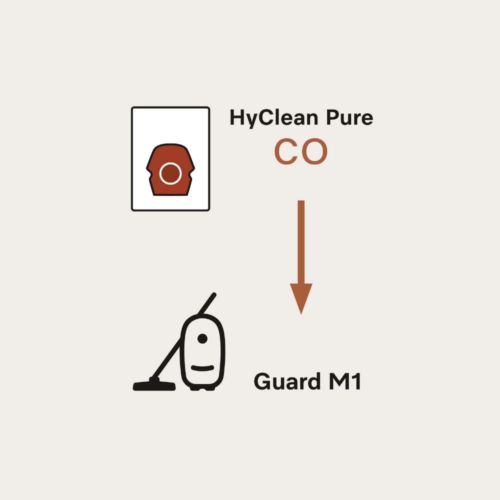 Miele XL - Pack HyClean Air CO dustbags for M1 Models - US Vacuums - 12909630