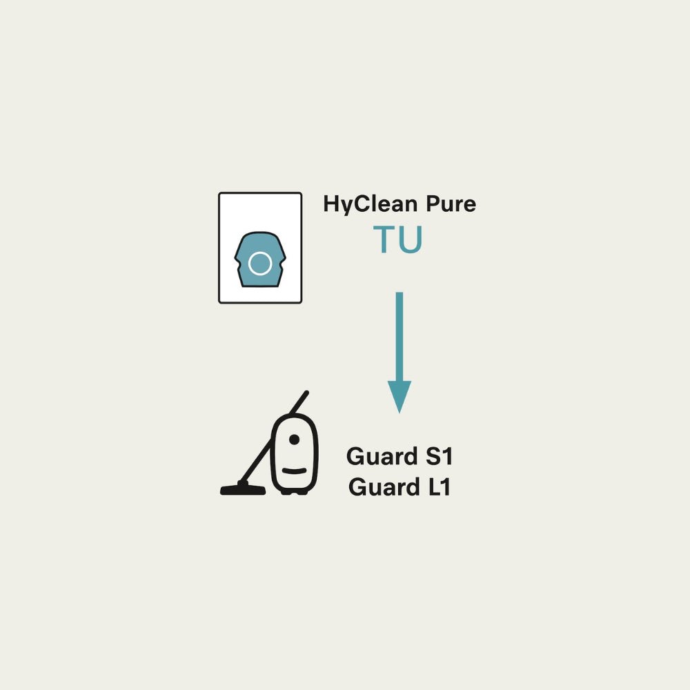 Miele XL - Pack HyClean Air TU dustbags for S1 - L1 Models - US Vacuums - 12909620