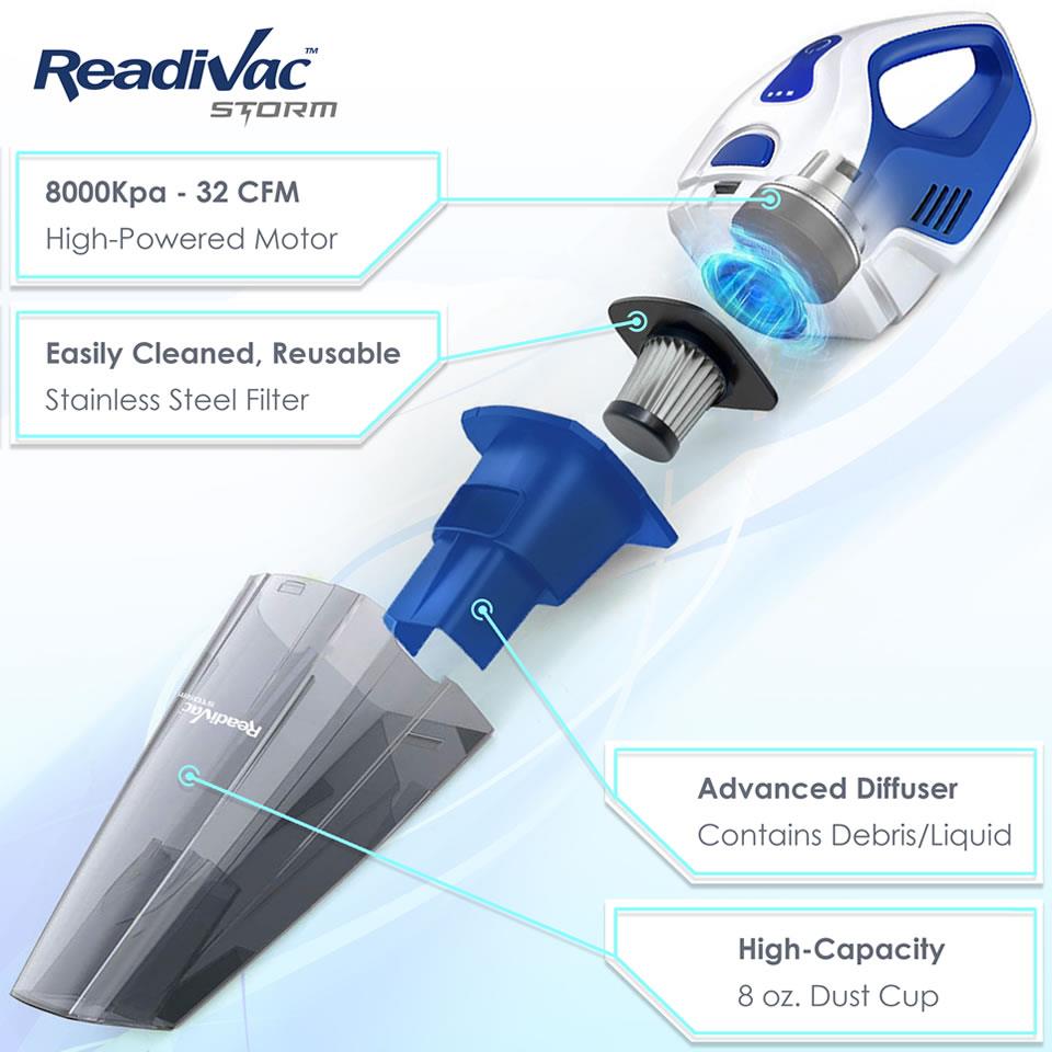 Readivac Storm Wet & Dry Handheld Vacuum (RH2000) - US Vacuums - RH2000