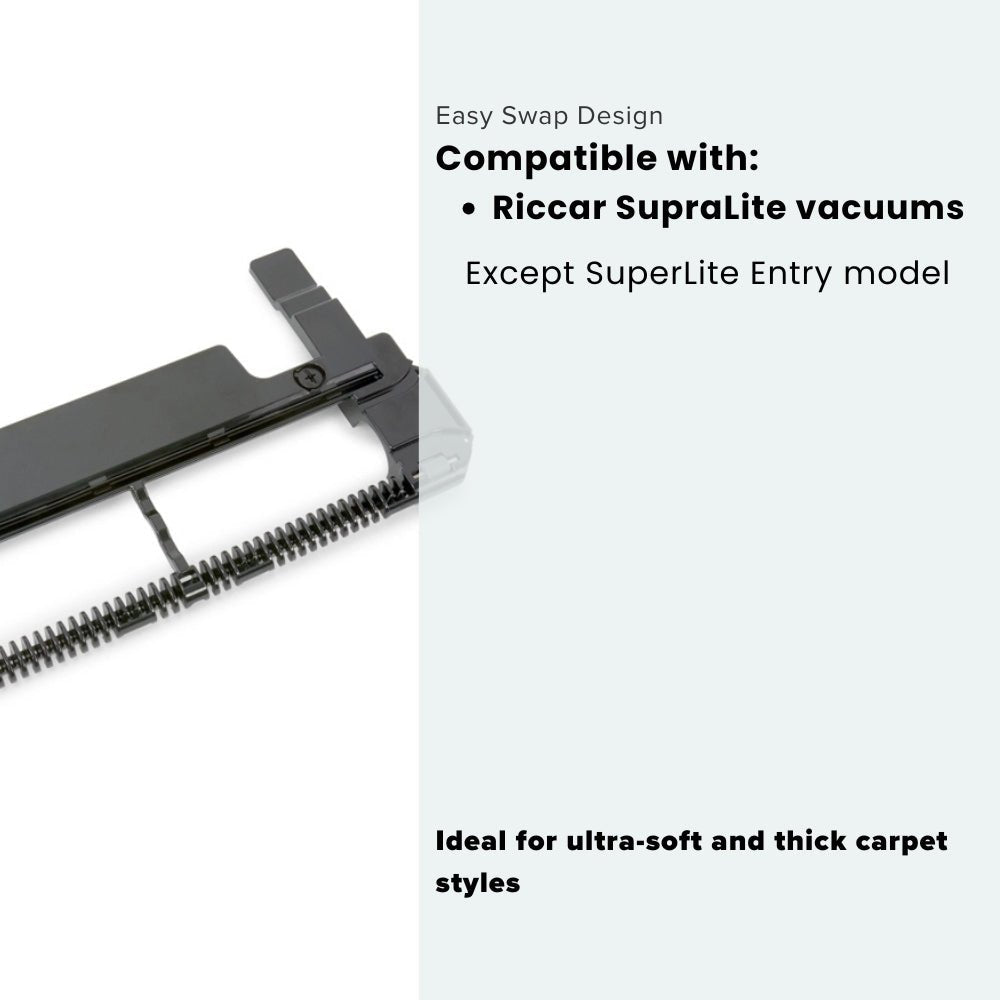 Riccar SupraLite R10 Soft Carpet Base Plate - US Vacuums - D220 - 1414