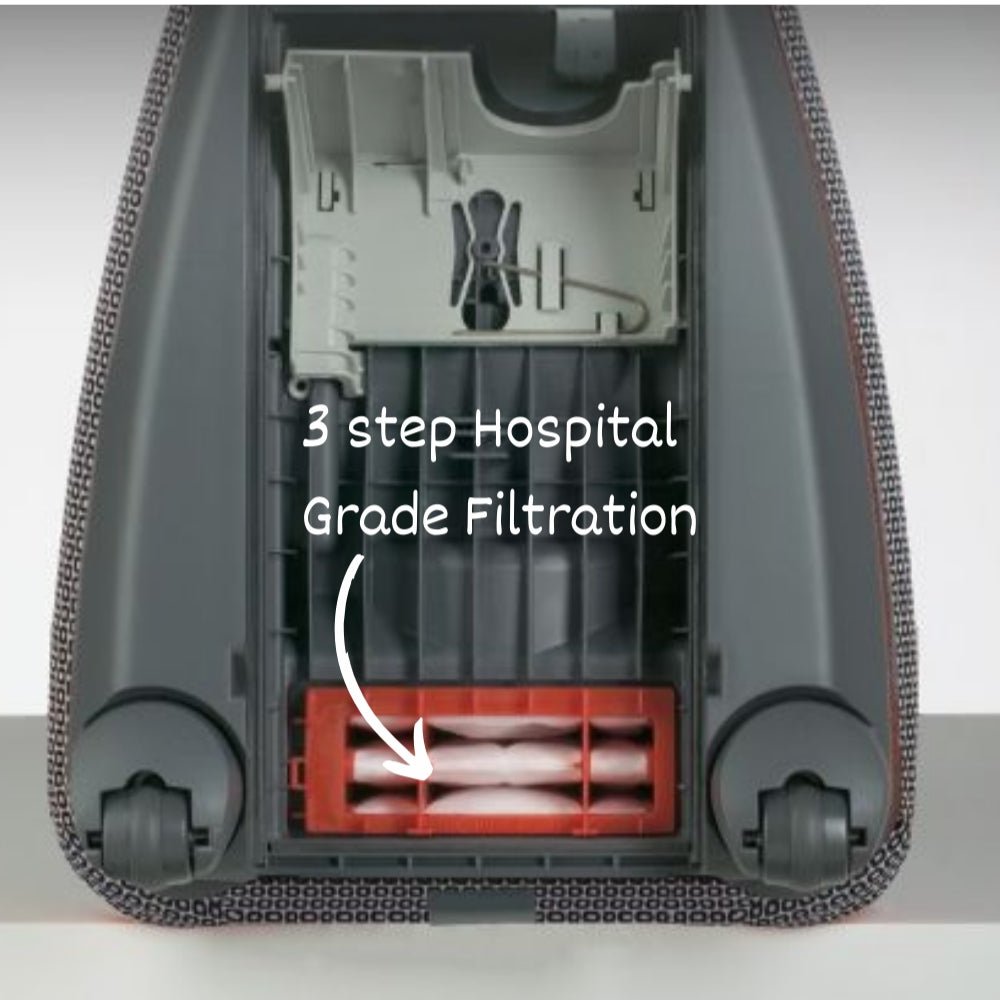 Sebo Airbelt K3 Premium Canister Vacuum Cleaner - Black - US Vacuums - 90688