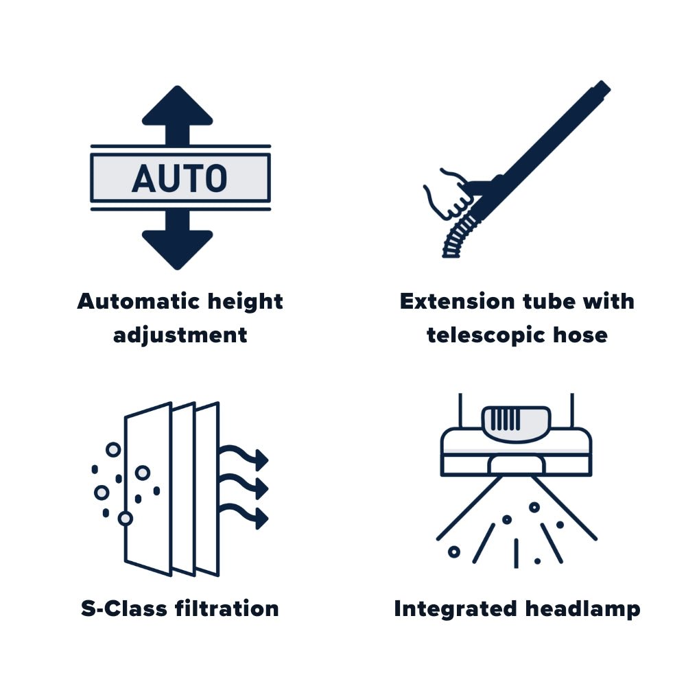 Sebo Automatic X4 Boost Upright Vacuum Cleaner - White - US Vacuums - 90506AM