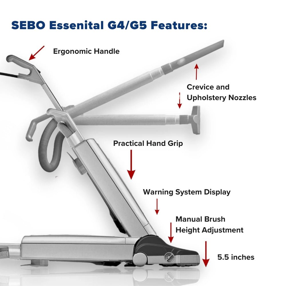 Sebo Essential G4 Commercial Upright Vacuum Cleaner - Black - US Vacuums - 90406BE