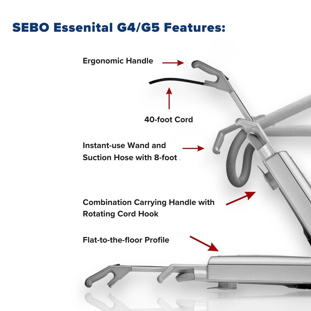 Sebo Essential G5 commercial upright vacuum cleaner - Gray - US Vacuums - 90407AM