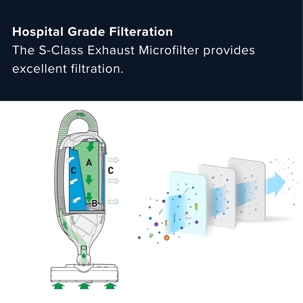 Sebo Felix Premium Upright Vacuum Cleaner - indigo Dark Blue - US Vacuums - 90814AM