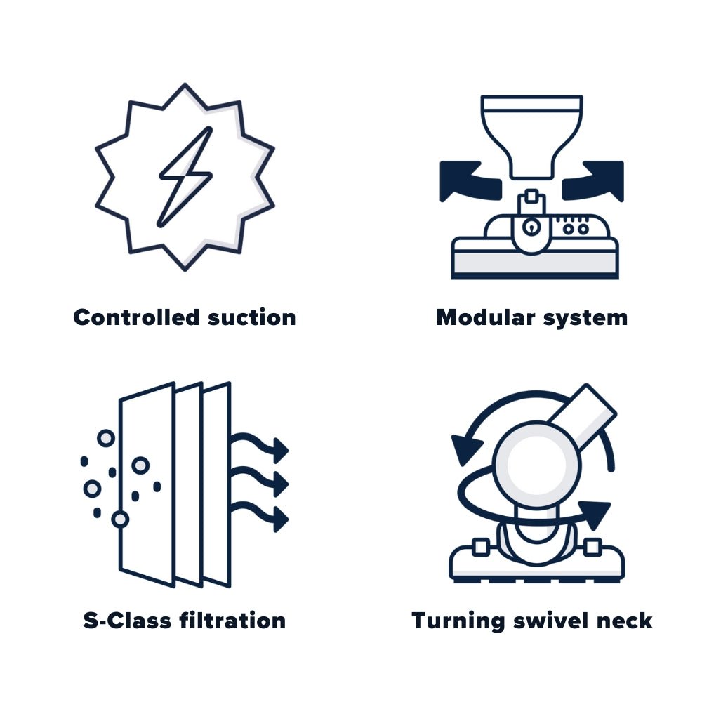 Sebo Felix Premium Upright Vacuum Cleaner - White - US Vacuums - 9808AM