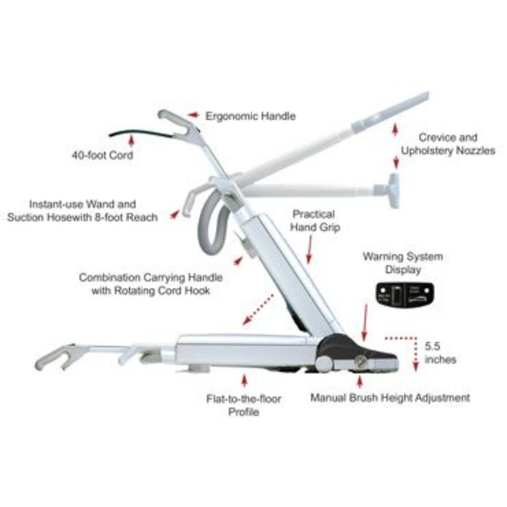 Sebo Mechanical 300 commercial upright vacuum cleaner - US Vacuums - 91303