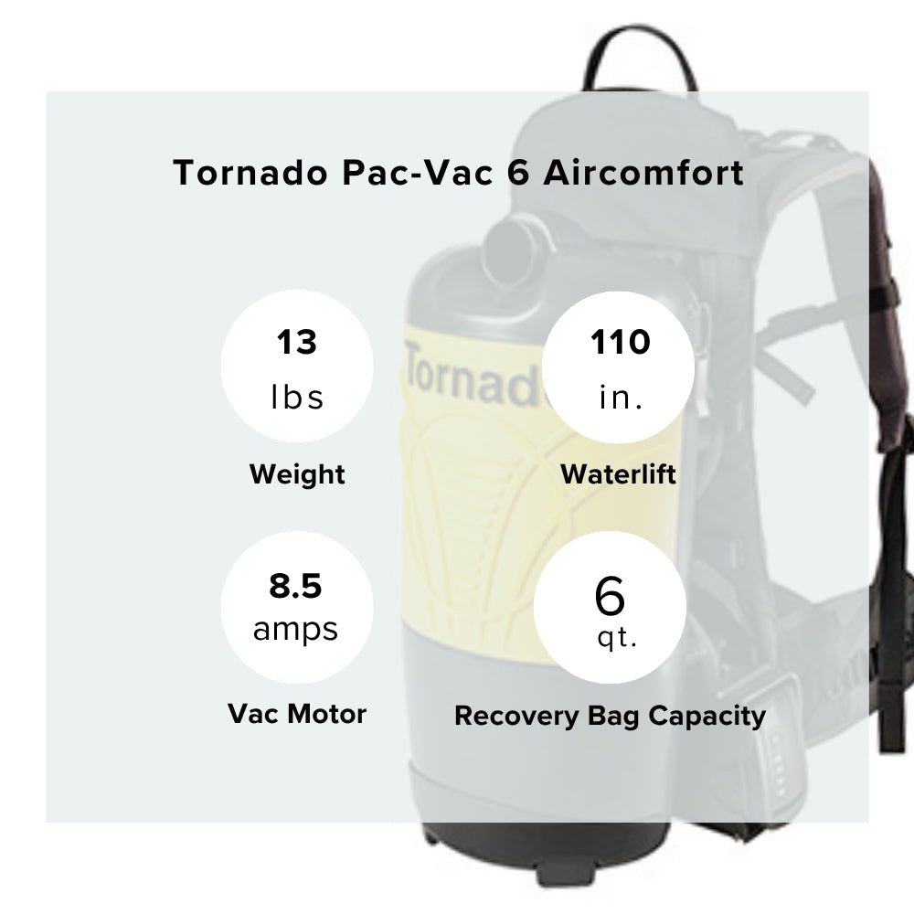 Tornado Pac - Vac 6 Aircomfort Back Pack Vacuum Cleaner - US Vacuums - 93012B