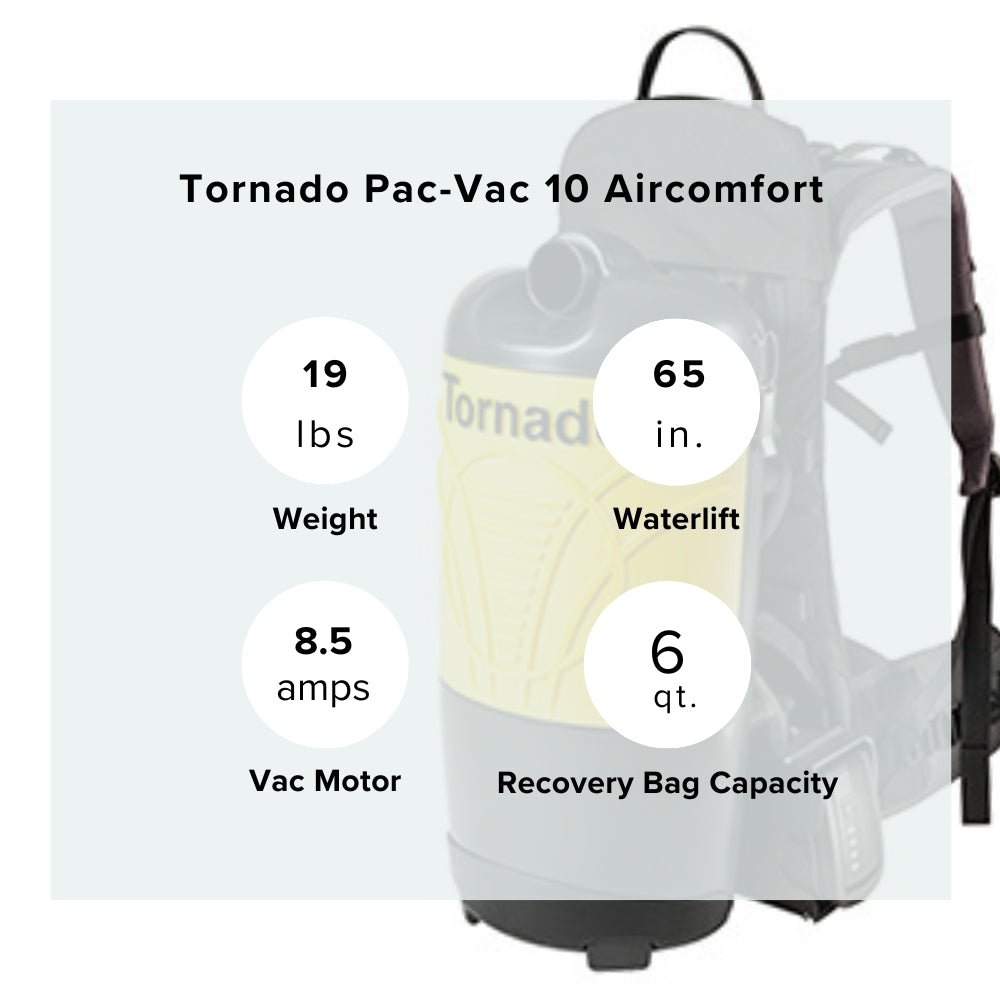 Tornado pac - vac 6 roam Back Pack with Battery & Charger - US Vacuums - 93016B - 1