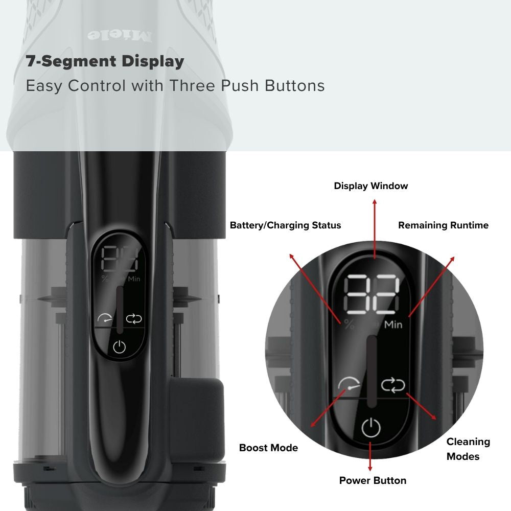 Miele Triflex HX3 Aqua Cordless Stick Vacuum Cleaners - Obsidian Black