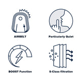 Sebo Airbelt K3 Premium Canister Vacuum Cleaner - Black - US Vacuums - 90688