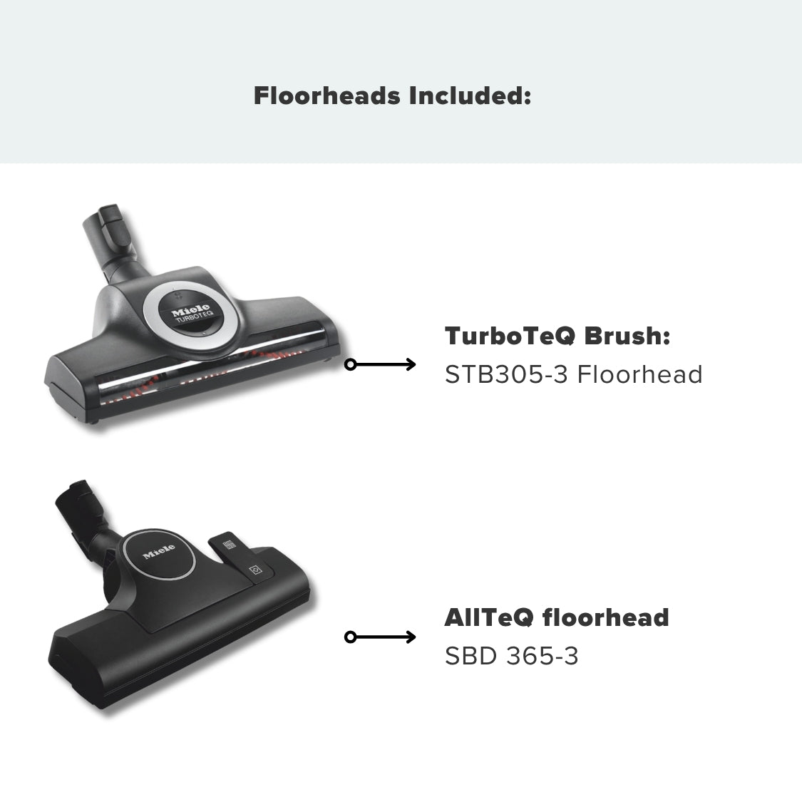 Miele Guard L1 Cat and Dog Vacuum Cleaner - Obsidian Black - US Vacuums - 12704570