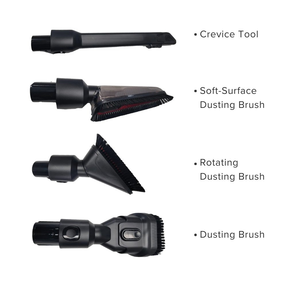 Riccar R65 Cordless Cordless Stick Vacuum - US Vacuums - R65