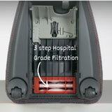 Sebo Airbelt K3 Premium Canister Vacuum Cleaner - Black - US Vacuums - 90688