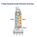 Sebo Automatic X8 Commercial Upright Vacuum Cleaner - Dark Blue - US Vacuums - 91566AM