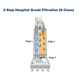 Sebo Essential G5 commercial upright vacuum cleaner - Gray - US Vacuums - 90407AM