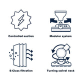 Sebo Felix Premium Upright Vacuum Cleaner - Rosso Red - US Vacuums - 9809AM